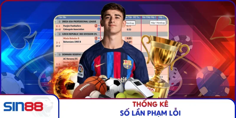 Thống kê số lần phạm lỗi